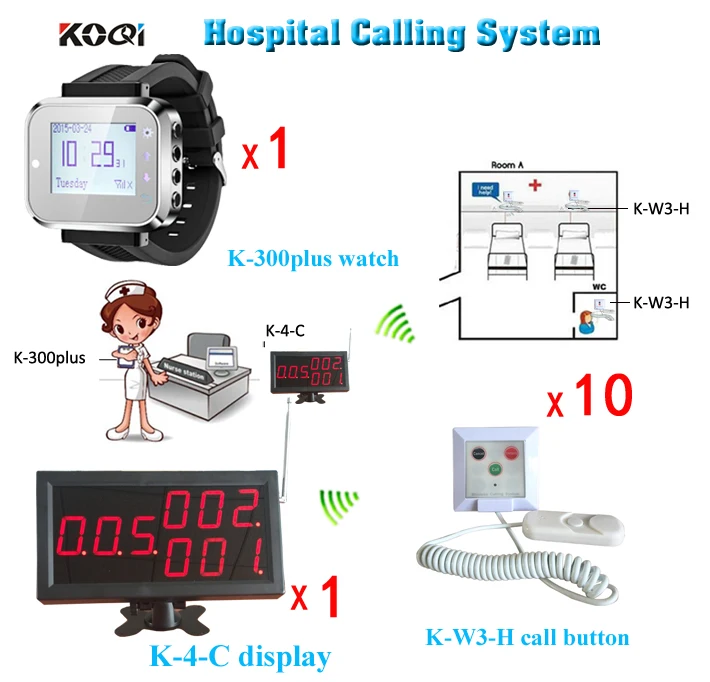 Clinic Patient Call Button System Emergency Doctor Nurse Call Bell