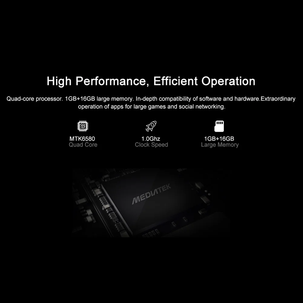 Новинка для Zeblaze Thor PRO 3g gps умные часы 1,53 дюймов ips Android 5,1 MTK6580 1,0 ГГц 1 Гб+ 16 Гб Смарт часы BT 4,0 беспроводные устройства
