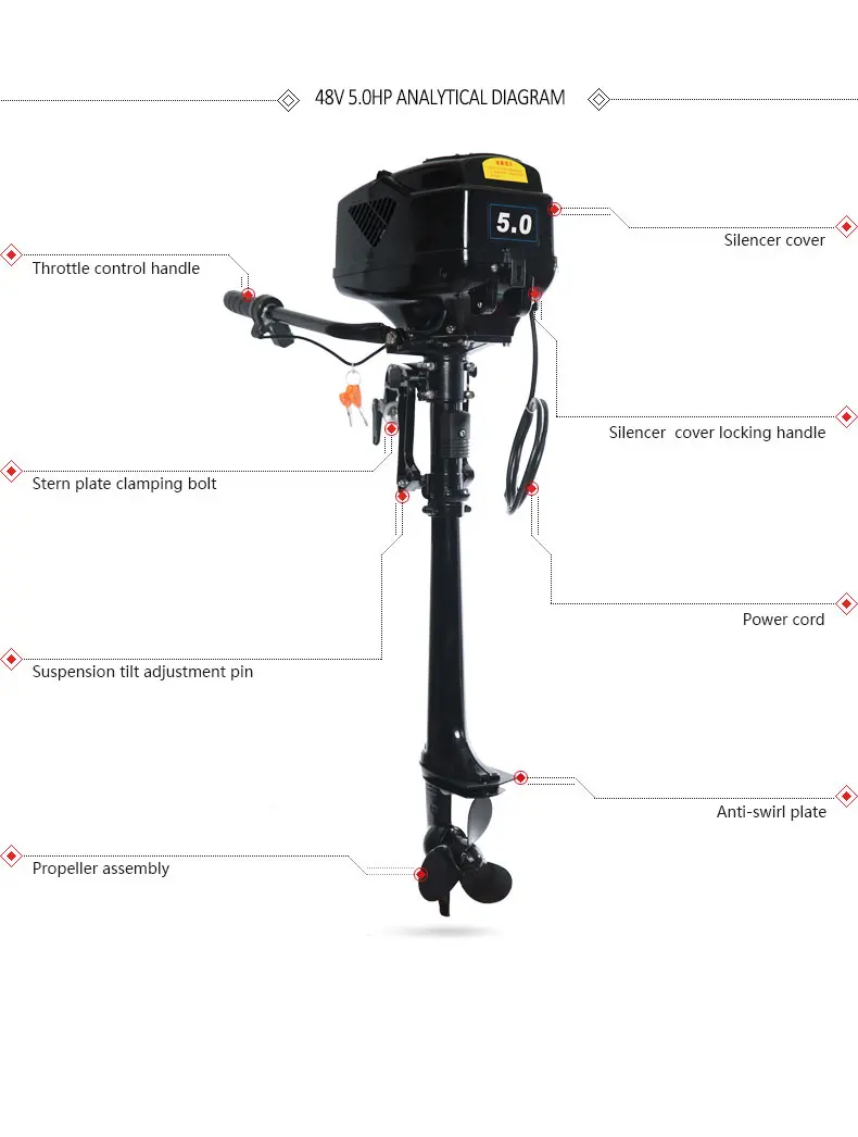 HANGKAI 48V 5.0HP Электрический Подвесной мотор лодочный мотор подвесной лодочный мотор Морской Пропеллер лодочный мотор
