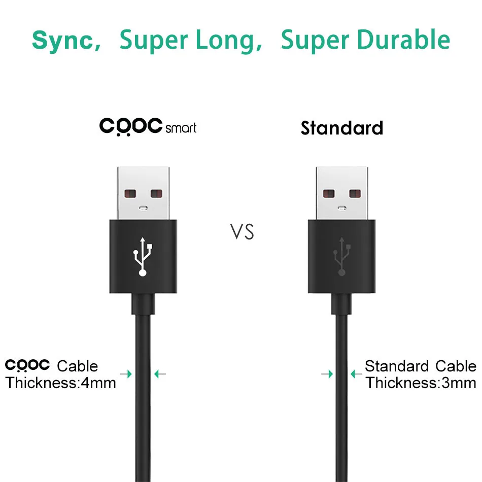 Кабель Micro USB CRDC QC 2 0/3 0 высокоскоростной кабель для быстрой зарядки 25 м 5 1