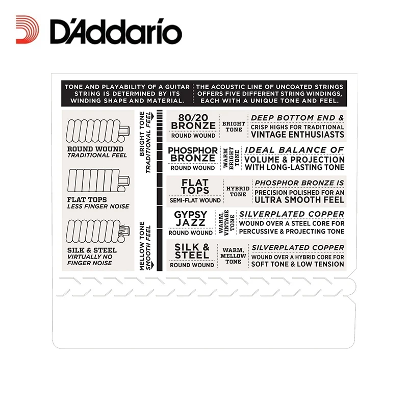 Струны для гитары D&#x27Addario DAddario EXP15 со стальными фосфорными бронзовые