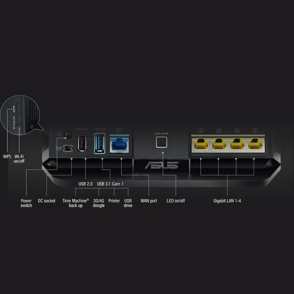 Маршрутизатор ASUS rt-ac86u, двухъядерный, 2,4 ГГц, 5 ГГц, AC, WiFi, 1000 Мбит/с, LAN для игр, поддержка USB