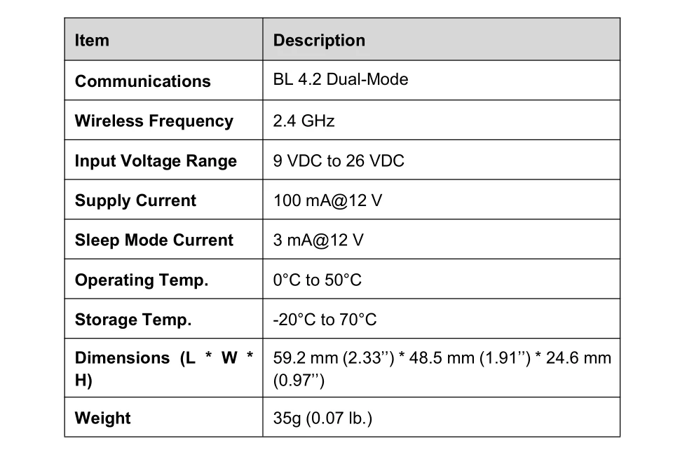 Autel AP200 Bluetooth OBD2 автомобильный сканер автомобильный диагностический инструмент DIY код ридер Автосканер для IOS Android PK Maxicom MK808
