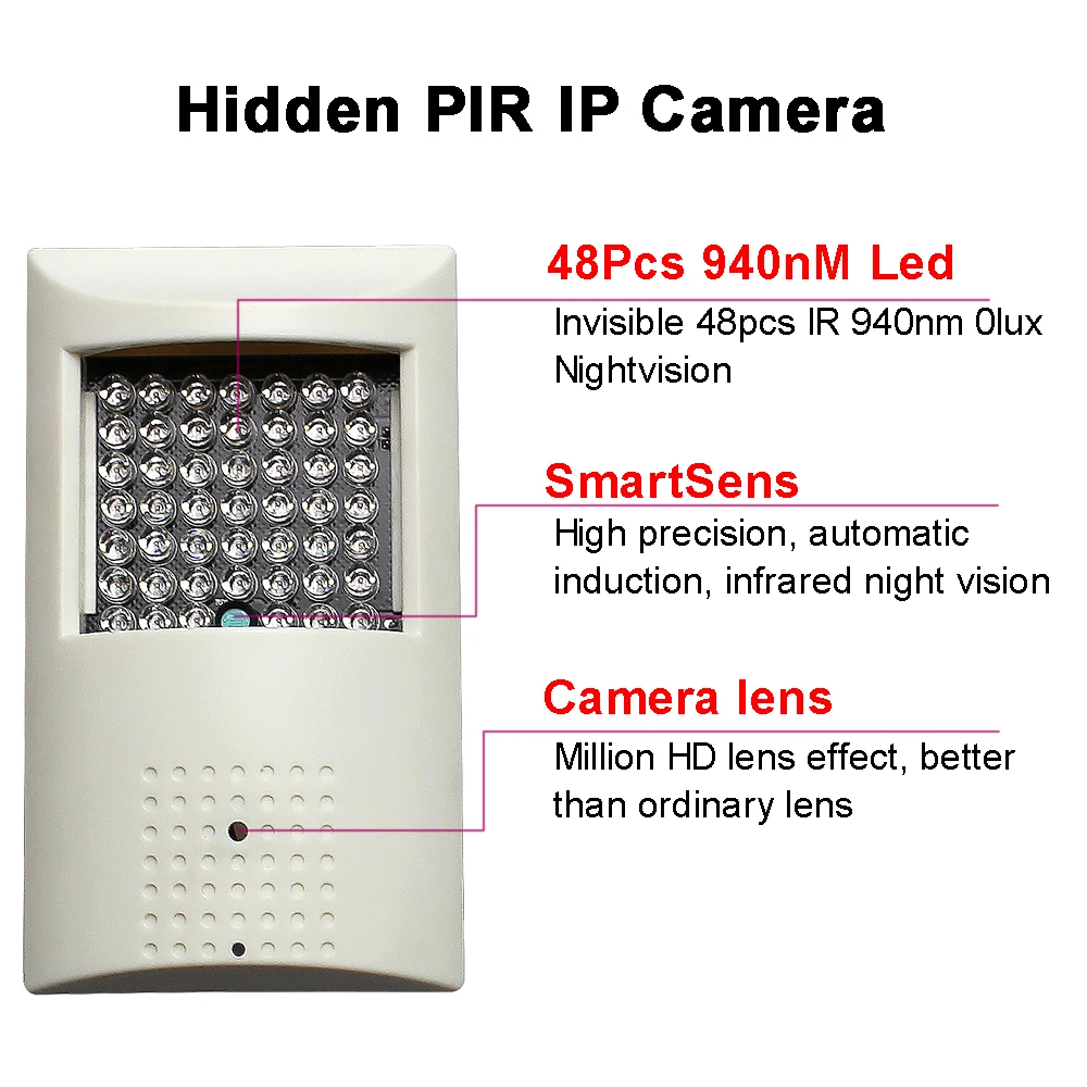 Enster 1080P HD Беспроводная IP камера ночного видения MP View Security Mini home Camera mini Camera|1080p ip