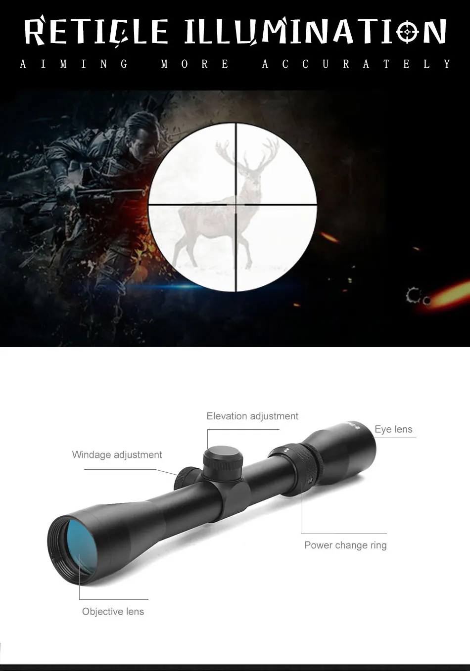 LUGER 2-7X32 оптические прицелы сетка тактический оптический прицел длинный глаз рельеф открытый охотничий прицел