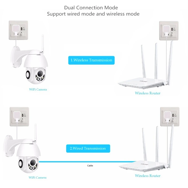 Wifi камера наружная камера наблюдения с датчиком PTZ IP камера ONVIF 1080p скорость купольная ip-камера wifi Внешняя 2MP IR домашняя камера видеонаблюдения s