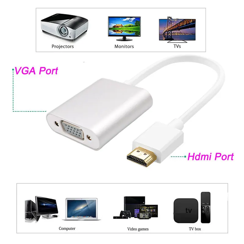 HDMI VGA Кабель адаптер 1080 P HD ТВ scheda Видео Аудио Мужской женское конвертер кабели для
