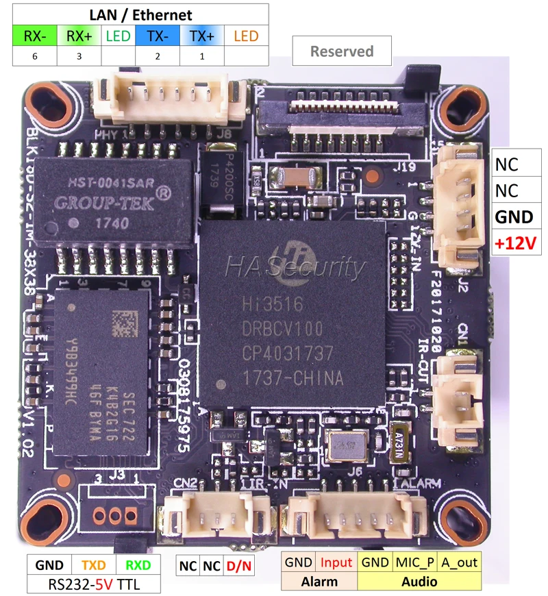 Модуль печатной платы для камеры видеонаблюдения H.265 / H.264 IPC (5 0 МП) 1/1 2 5 дюйма PS5510 +