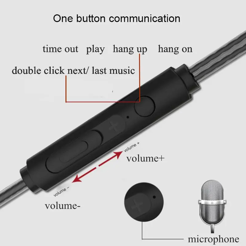 Металлические наушники 3 5 мм стерео бас спортивные Универсальные с микрофоном
