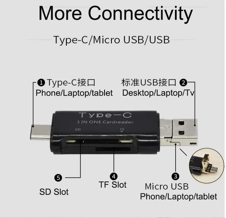 Универсальный кардридер для ПК и телефона 3 в 1 SD TF Micro USB 2 0/Micro USB/USB3.1 типа C|Кабели