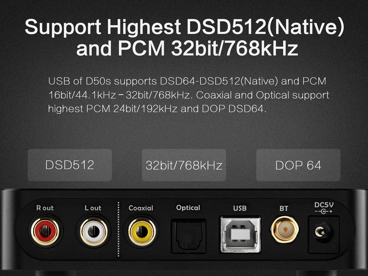 Топ D50s ES9038Q2M* 2 ЦАП Bluetooth 5,0 LDAC DSD512 32 бит/768 кГц Hi-Res аудио HIFI декодер