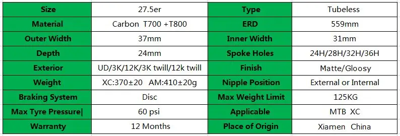 Go-zone 27,5 er обод для горного велосипеда 37x24 мм XC/AM бескамерный матовый/глянцевый 650B mtb dics тормозной карбоновый обод 24H 28H 32H 36H