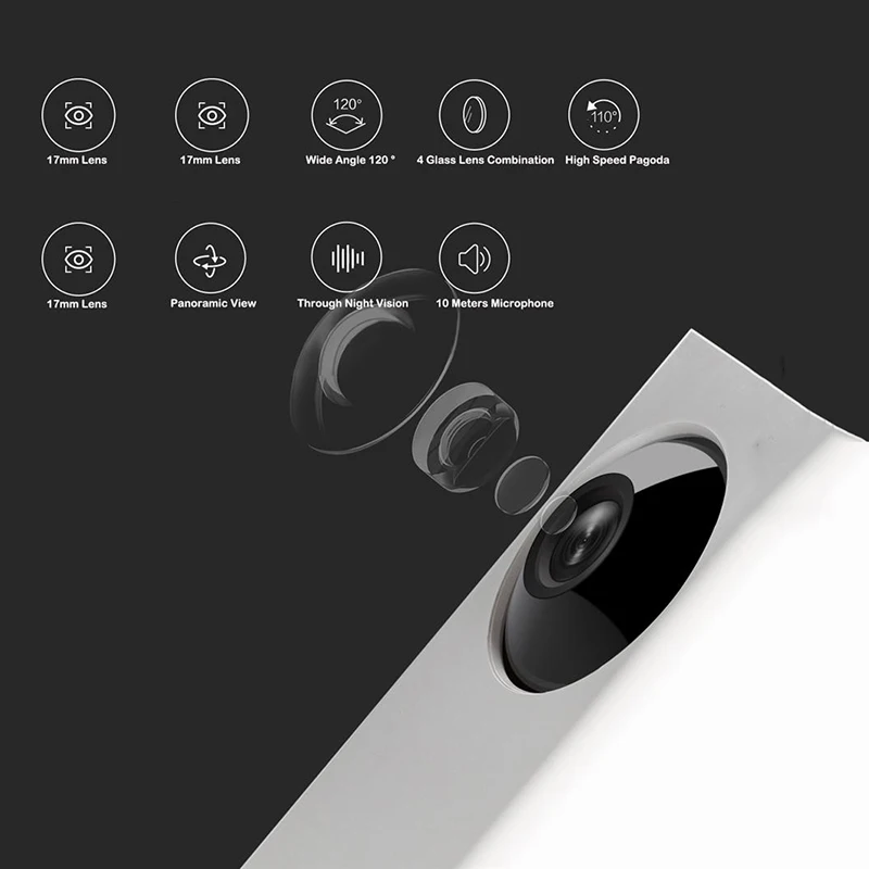 Оригинал Сяо Ми Цзя Dafang Smart IP камера 1080P FHD градусов 110 Intelligent Security Wi Fi Cam ночное