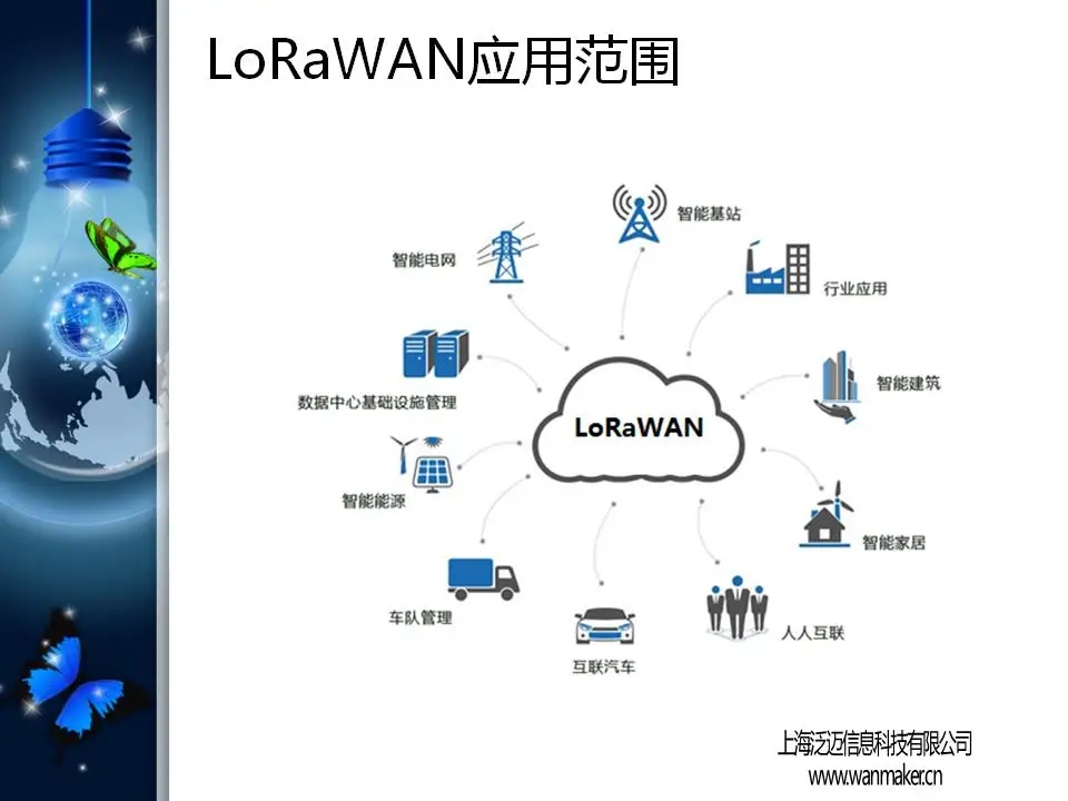 SX1301 LoRaWAN шлюз/базовая станция, промышленный класс Открытый водонепроницаемый POE/gps/4G Полный ЧПУ