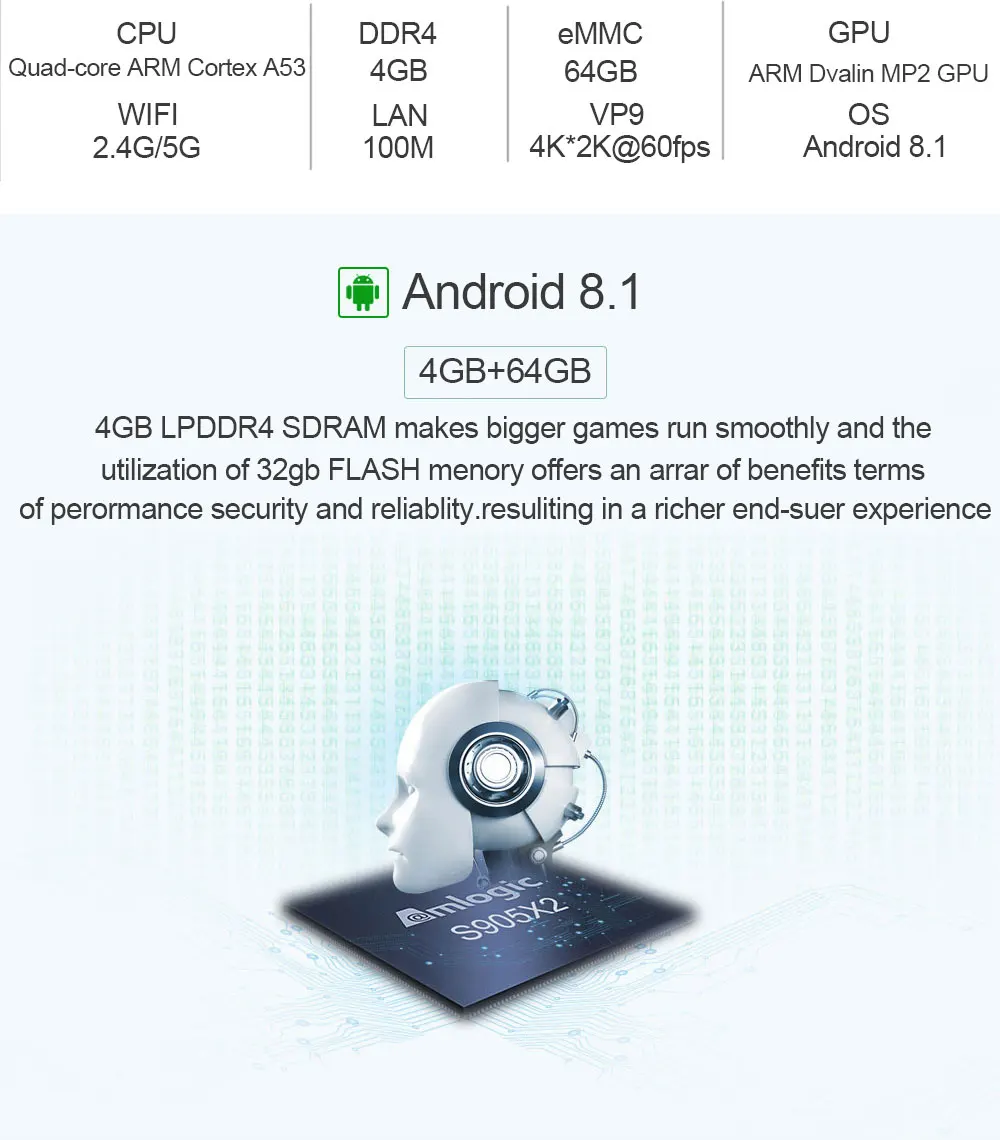 H96 Max x2 caja de tv inteligente Android 8,1 четырехъядерный процессор Amlogic S905X2 LPDDR4 4 Гб 64 Гб 2,4G y 5 ГГц Wifi 4 K ТВ-приставка