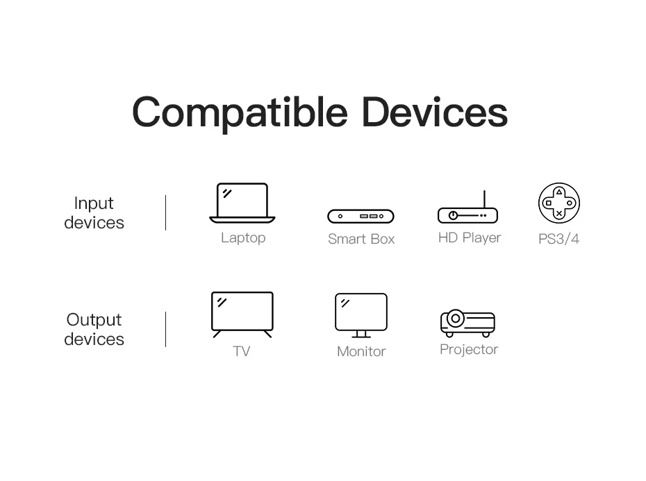 Vention 3 входа 1 выход HDMI переключатель HDMI разветвитель HDMI кабель с аудио для xbox PS3 Smart HD 1080P HDMI 5 вход 1 выход
