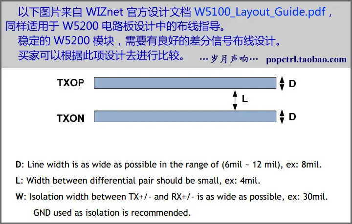 W5200 модуль tcp/ip Ethernet модуль сетевой Плата расширения