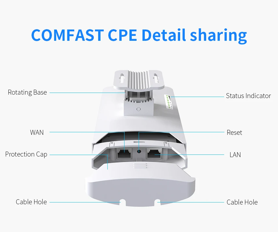 Comfast 2.4Ghz/5Ghz 300Mbps Wireless Outdoor Router CPE Bridge 1-3KM Long Range Wifi Signal Extender Access Point Nanostation | Компьютеры