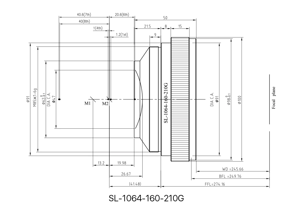 F-theta объектив поле объектив 1064nm 70x70-300x300mm F100-420nm для 1064nm YAG волоконно-оптическая лазерная маркировочная машина запчасти