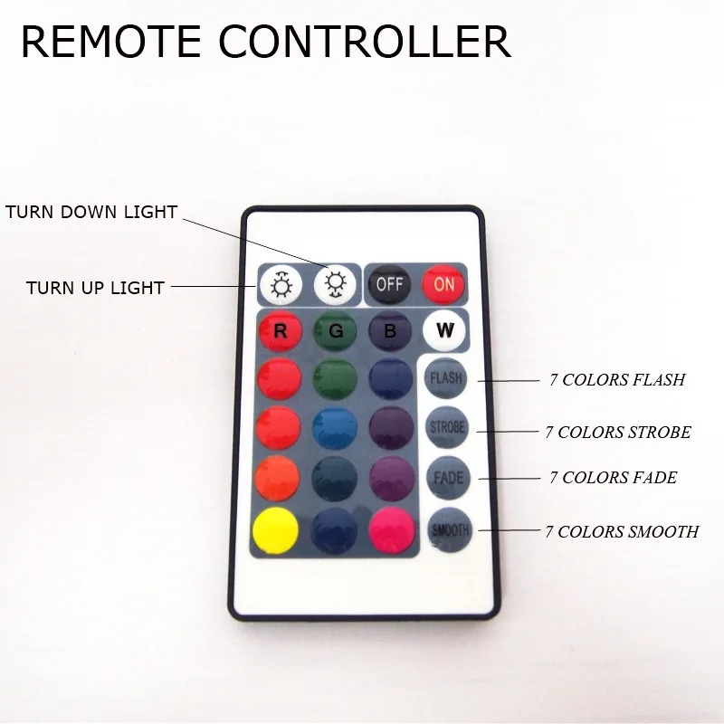 LED 3D земной шар Американский материк Am Cont акриловая Ночная лампа с сенсорным