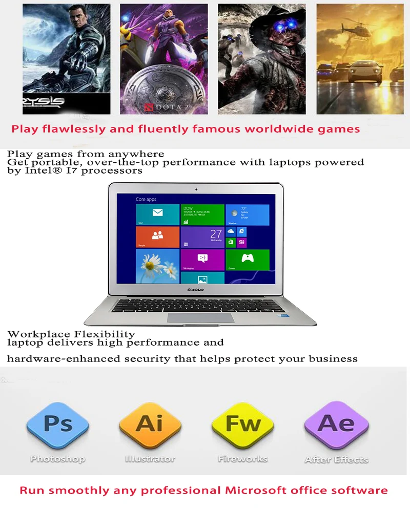 13,3 дюймовый I7 7th. Gen 7500U ноутбук 8 ГБ и 256 ГБ SSD 1920*1080 HD клавиатура с подсветкой Windows 10 ультрабук ноутбук