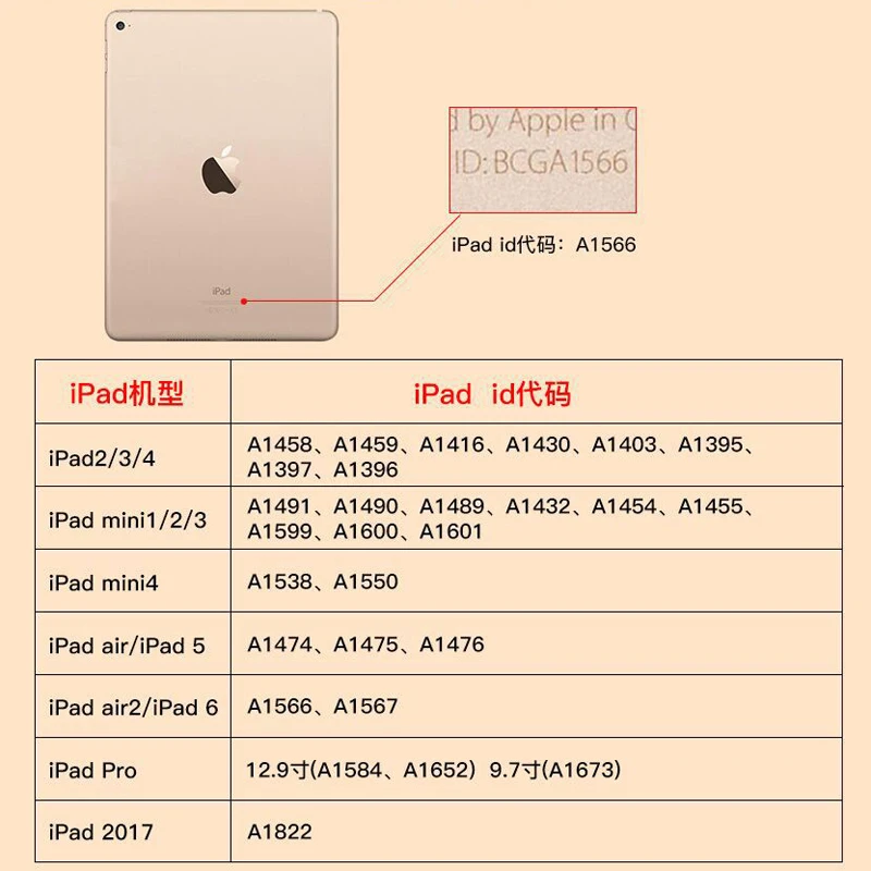 Цветной узор полное покрытие закаленное стекло для ipad 9,7 ipad air 2 5 6 9 H защитная пленка экран для Apple ipad 9,7