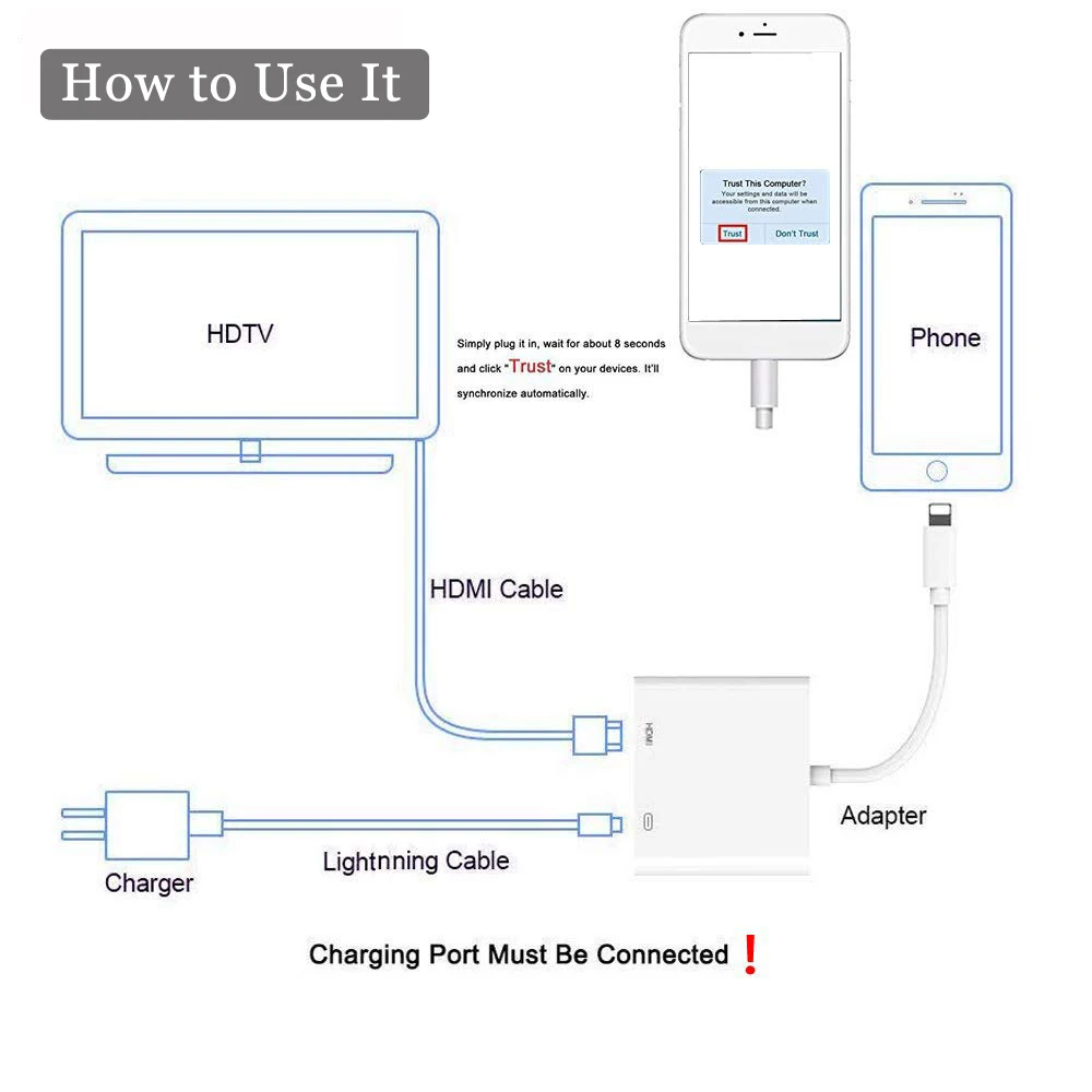 Цифровой адаптер Zeadow AV-HDMI с портом для зарядки HDTV 1080P IPhone IPad IPod | Электроника