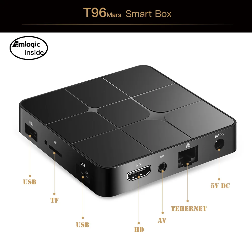 Бесплатная доставка T96 Mars Android 7 1 Amlogic S905W 2G/16G BT2.1 tv box Поддержка AV Беспроводная