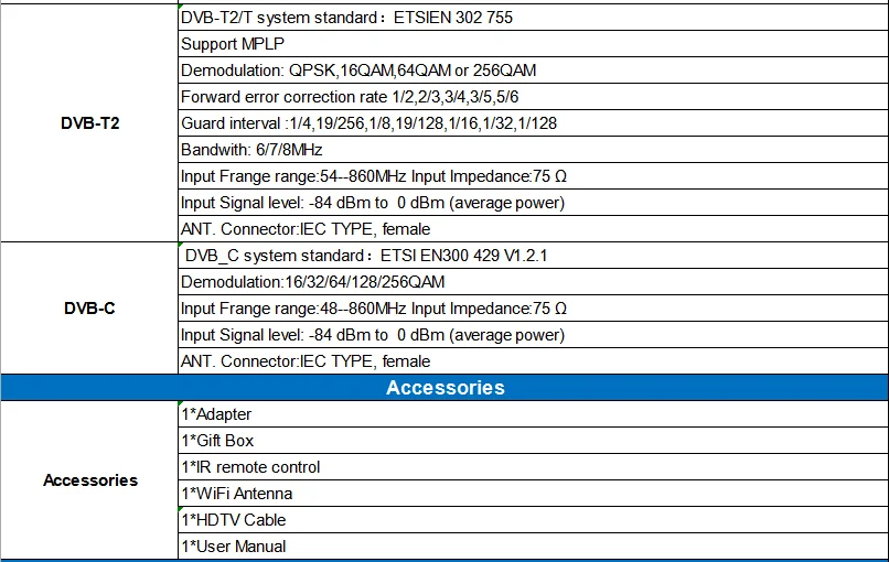 tvboxmecool K6 DVB-S2 DVB-T2 DVB-C Android7.0, 2 Гб оперативной памяти, 16 Гб встроенной памяти, USB3.0 2,4/5gwifi Hisilicom3798mPK KIII PRO KIIPRO KI PROset компьютерной приставки к телевизору