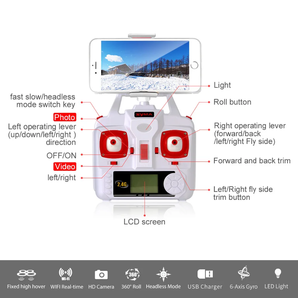 SYMA X5HW селфи RC Дрон с камерой Wifi Трансмиссия FPV RC Квадрокоптер вертолет пульт дистанционного управления Дрон игрушки для детей мальчиков
