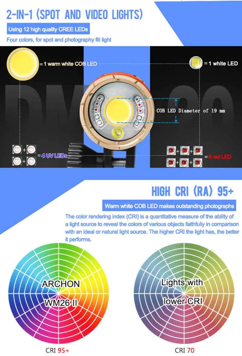ARCHON DM20 WM26 DM20-II WM26-II Светодиодный УФ фонарик светильник Дайвинг светильник Подводный фонарь видео светильник s водонепроницаемые фонарики 32650 Батарея