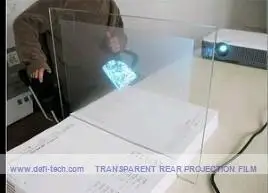 Распродажа 3d голографическая прозрачная пленка для задней проекции яркое и