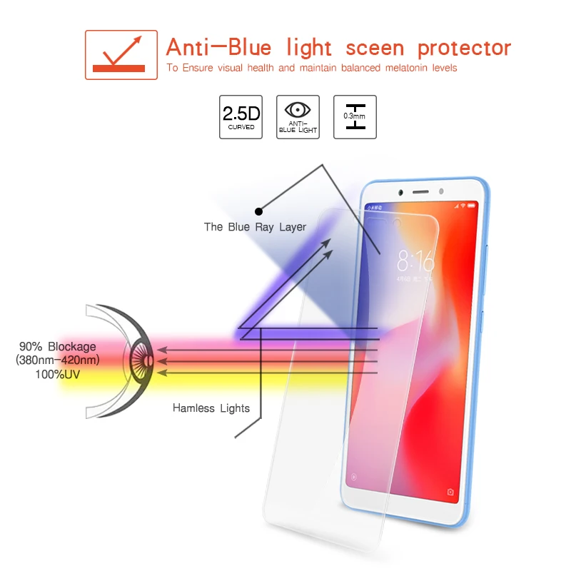 Оптовая продажа 50 шт./партия защита для экрана xiaomi MI CC9E прозрачное закаленное