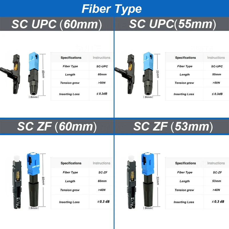 100 шт./партия SC UPC SM NPFG 8802-TLC/3 XF-5000-0322-3 60 мм 55 мм Быстрый разъем SC/UPC FTTH волоконно-оптический