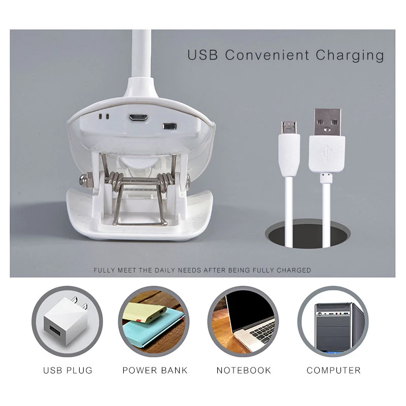 Креативные зажимы Woodpow Светодиодная настольная лампа 3 уровня яркости USB