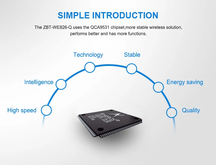 Cioswi 3g 4G роутер wi-fi 2. Гц модем с сим картой слот усилитель Wi-Fi 2 антенн 300 Мбитс openwrt
