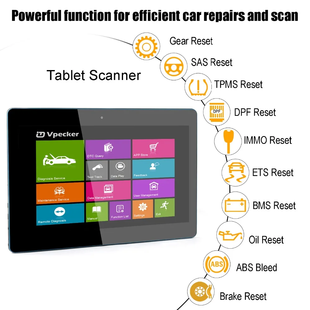 VPECKER E1 полная система OBD2 автоматический сканер TPMS DPF Сброс масла многоязычный Wifi