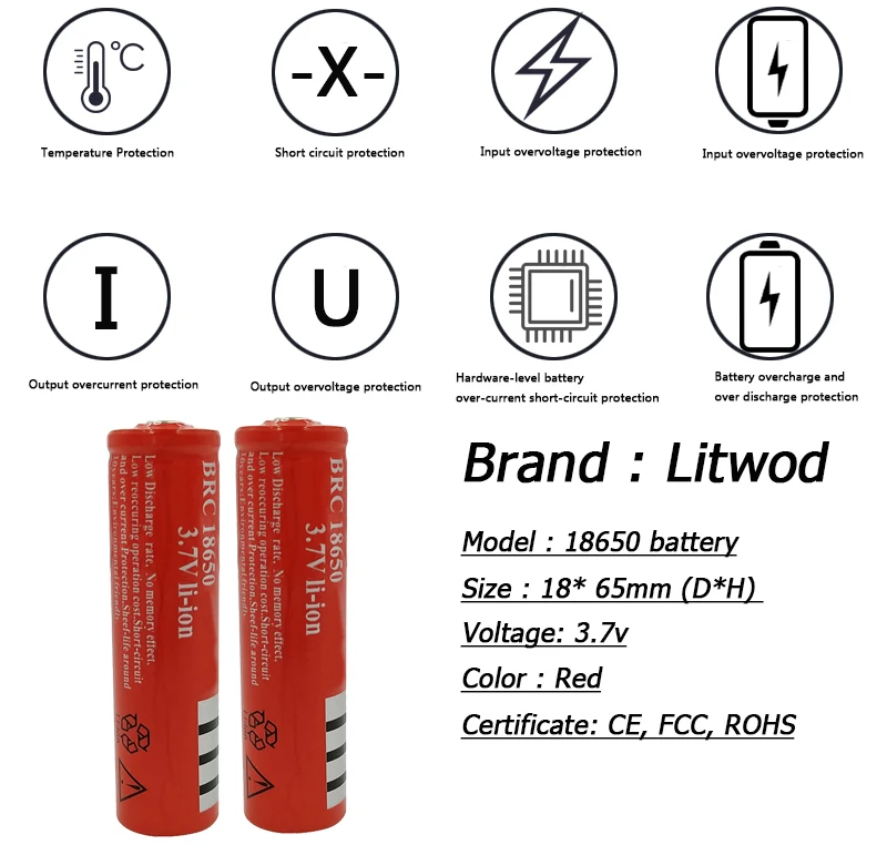 Litwod Z20568 CREE XM-L2 U3 движения тела Сенсор головной светильник Перезаряжаемые светодиодный налобный фонарь 6000lm головки вспышки света светильник фонарь лампа светильник