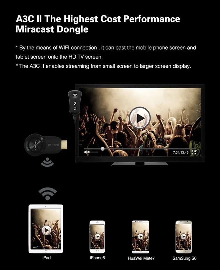 Measy a3c ii AnyCast EasyCast OTA tv Stick Dongle Беспроводной Wi-Fi приемник дисплей Allshare Cast адаптер Miracast Поддержка Windows