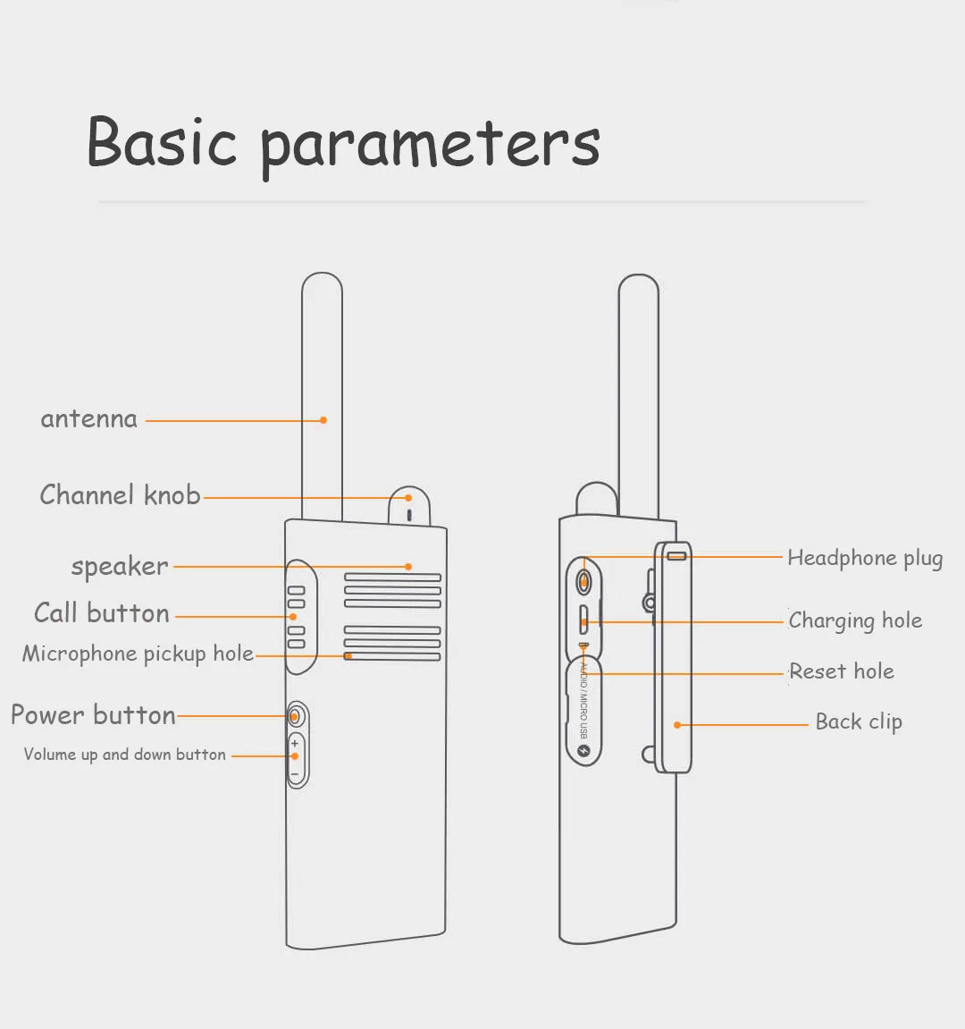 Xiaomi Beebest Smart Walkie talkie 1-5 км вызов 16 каналов анти-помех длительный режим ожидания ручной смартфон