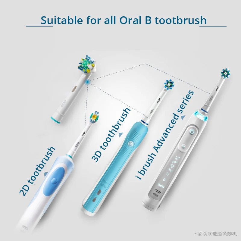 Насадки для электрической зубной щетки Oral B EB25 сменные насадки глубокой гигиены