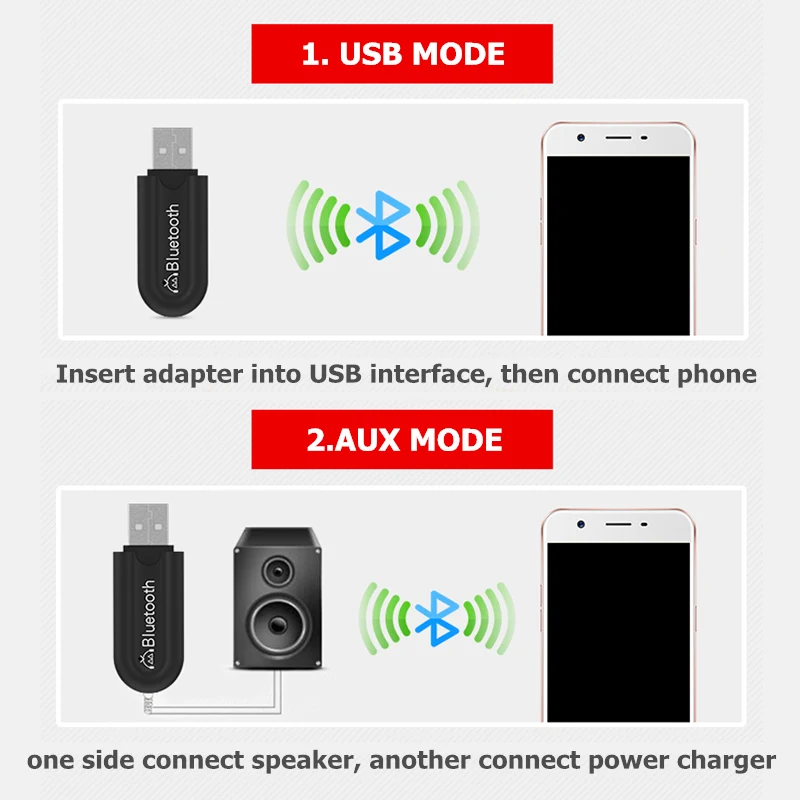 Bluetooth приемник A2DP Dongle стерео музыкальный аудио беспроводной USB адаптер для