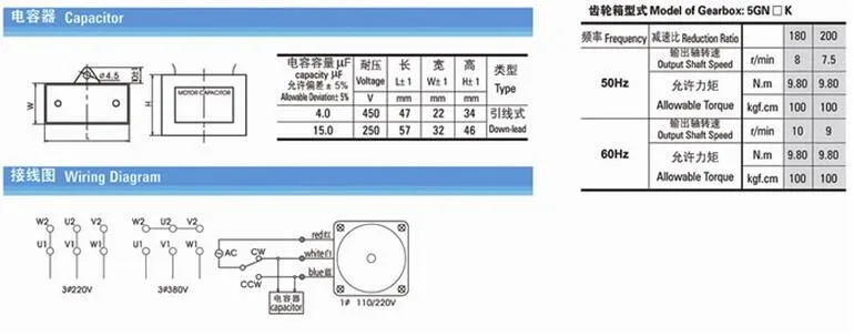Только редуктор без двигателя 80x80 мм фланец размер 4GN180K или 4GN-250K GPG AC Редуктор Коробки Передач
