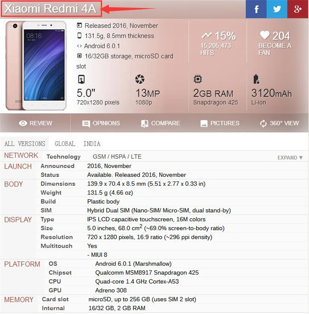 Vancca 5,0 дюймов ЖК-дисплей для Xiaomi Redmi 4A сенсорный экран 1280*720 дигитайзер сборка для Xiaomi Redmi 4A Pro глобальная рамка