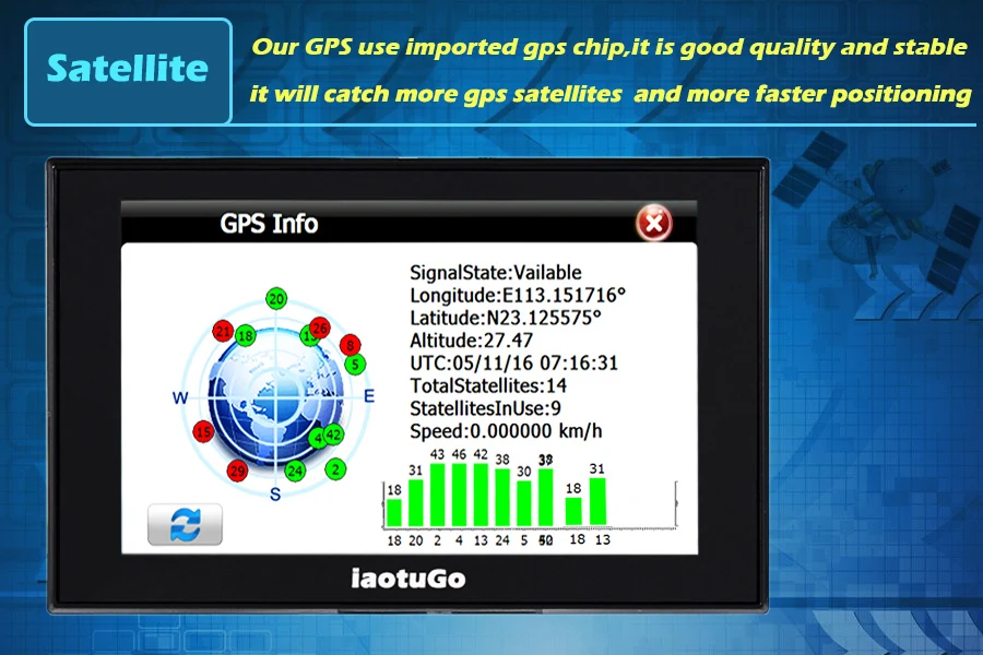IaotuGo емкостный GPS навигационная система " HD 800*480 256 M 8G Bluetooth AVIN FM Бесплатные обновленные карты грузовиков карты ЕС
