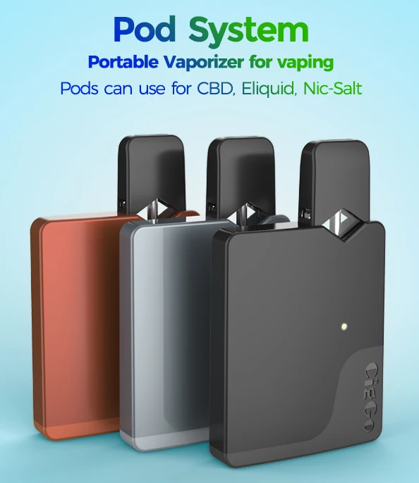 Electronic Cigarette Ciggo J Box Pod Vape Starter Kit With 0.6ml Capacity For JC01 COCO 350mAh Battery Mod |