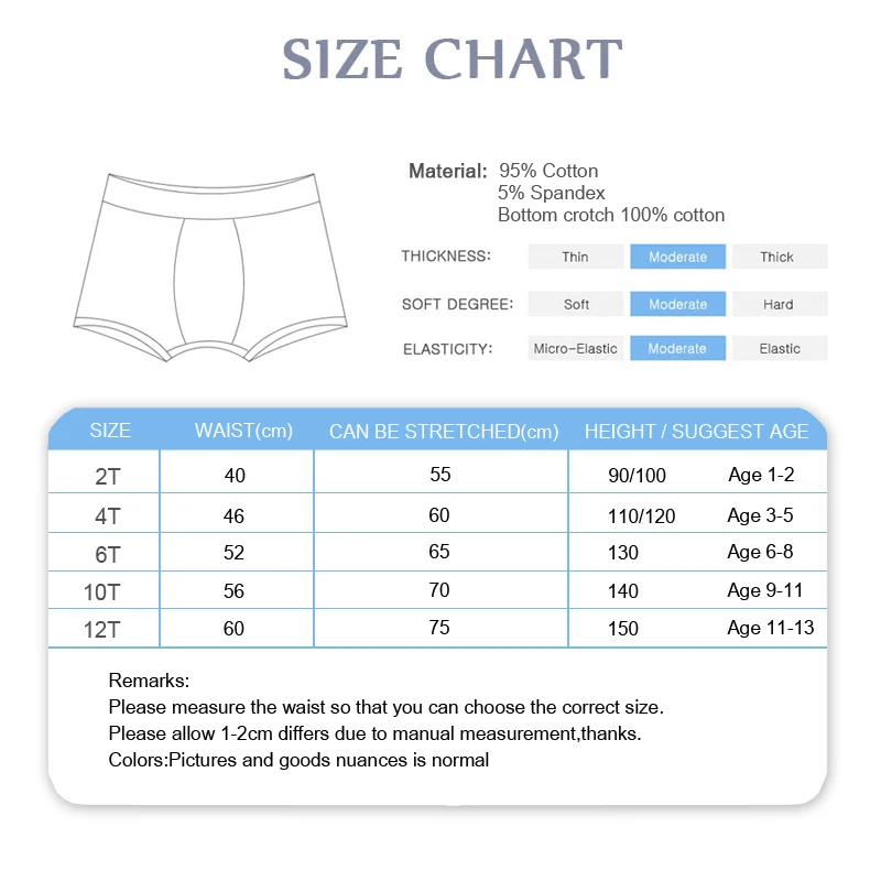 Новые хлопковые детские трусики для девочек модные с мультяшным принтом трусы