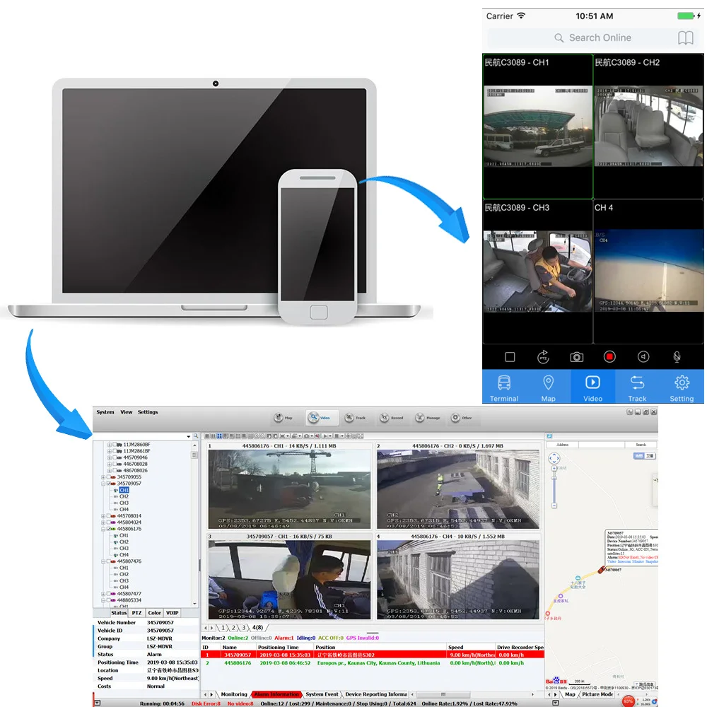 Грузовик комплект видеорегистратора 4 канала двойная sd-карта мобильный