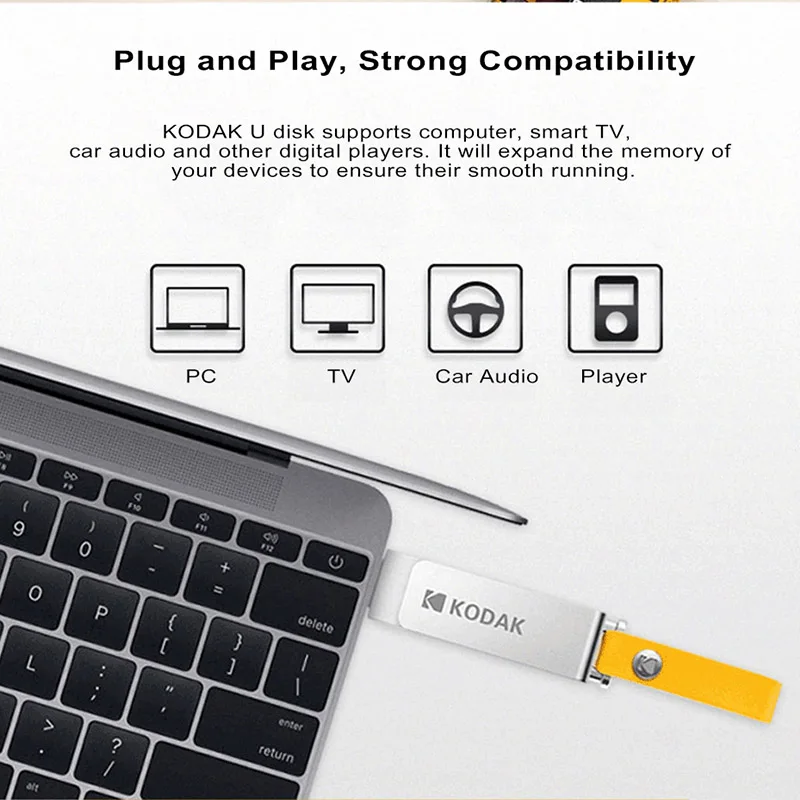 Флеш накопитель Kodak USB 256 металлическая флешка 128 ГБ 64 32 16 флэш память usb|USB