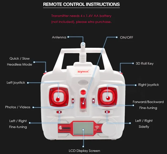 SYMA X8G Модернизированный SYMA X8 X8C Квадрокоптер Дроны с камерой HD 5MP Безголовый режим RC вертолет Квадрокоптер беспилотные летательные аппараты с Камера